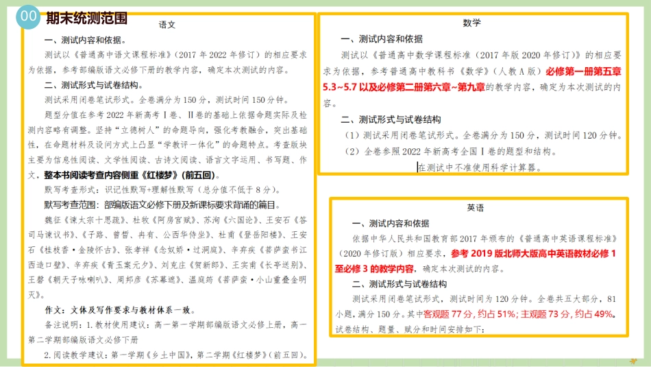 【初高中】【期末动员】期考考试动员主题班会快闪《挑战自我,在竞争中向上》_第3页