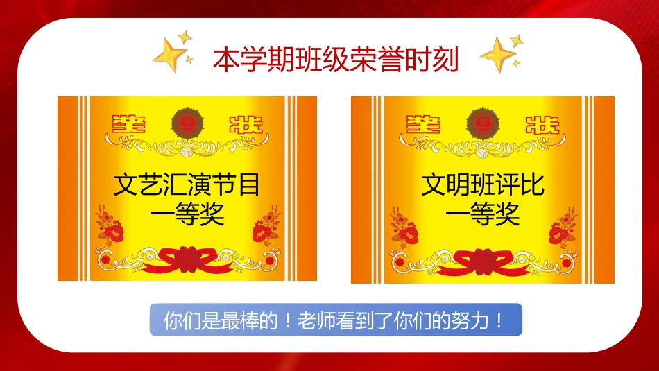 《小学期末蔬果表彰》小学寒假散学典礼安全教育PPT_第10页