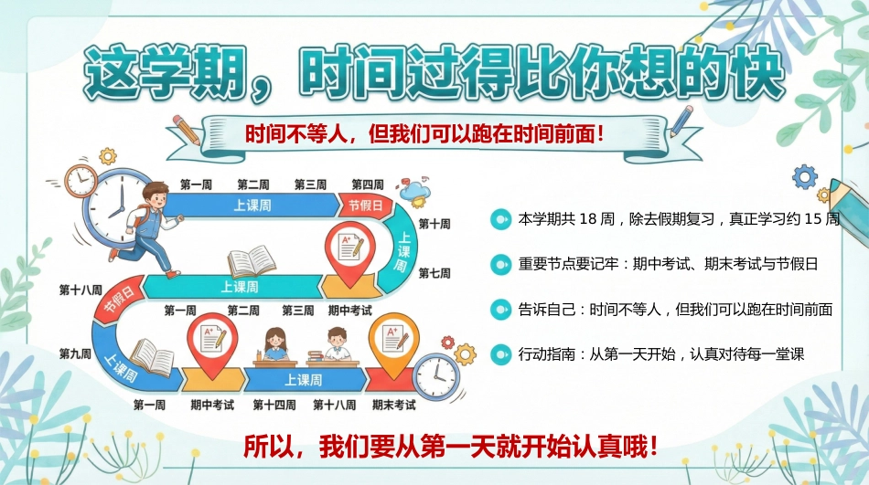 【三年级】【春季下】开学第一课,三年级的我们好久不见_第4页