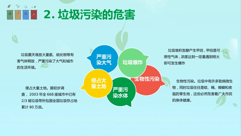 【小学】【文明教育】主题班会:垃圾分类,从我做起_第6页