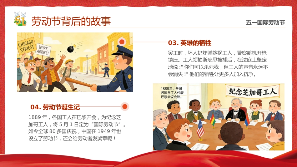 【中小学】【五一劳动节】主题班会:遇见劳动之美,点亮成长底色_第7页