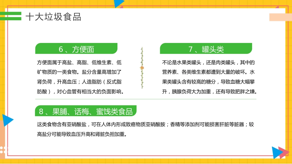 【中小学】【健康教育】主题班会:拒绝垃圾食品合理营养健康一生_第6页