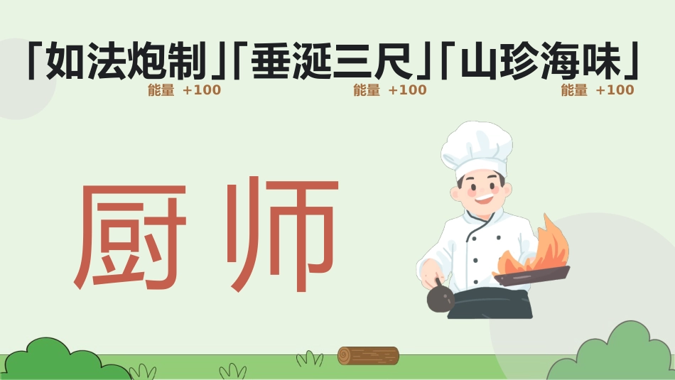 【中学生】【职业生涯规划】主题班会《绘制人生的蓝图》_第3页