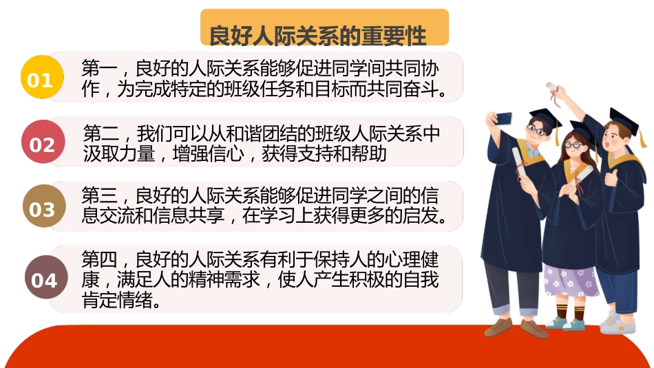 班级建设班会-《营造良好人际关系,共建和谐班级》_第7页
