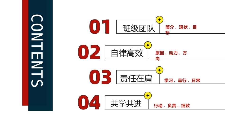 班干培训动员班会-《责任在肩》班级团队建设班干部培训PPT_第2页