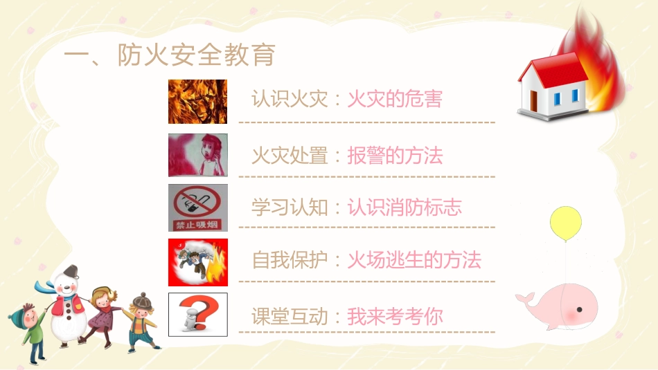 冬季消防安全教育主题班会_第3页
