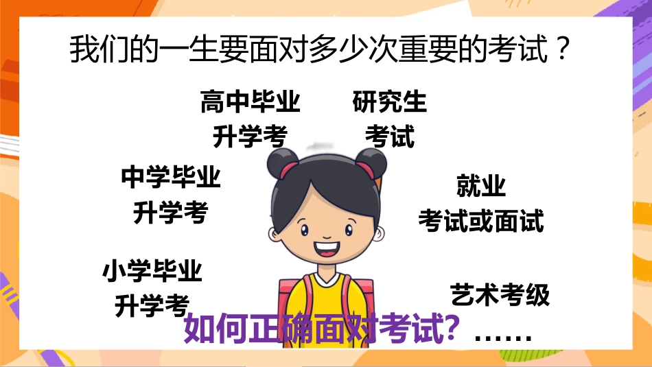 【初高中】期中(末)考前指导主题班会:克服考试焦虑,发挥超常水平_第2页