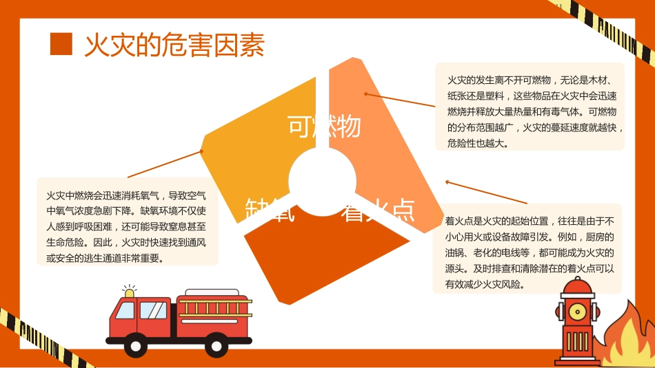 【通用】全国防火消防安全主题教育班会_第10页