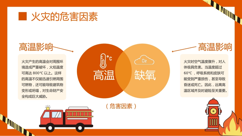 【通用】全国防火消防安全主题教育班会_第9页