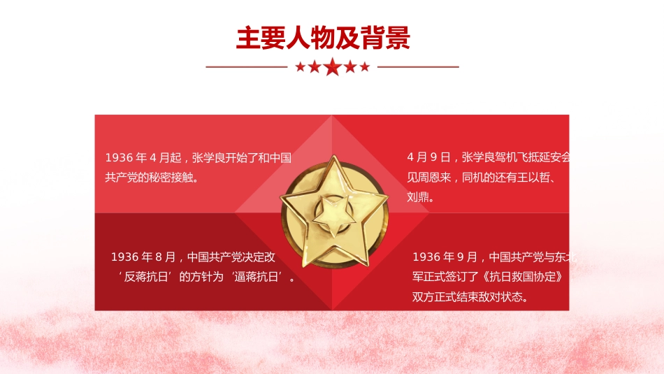 西安事变主题班会_第7页