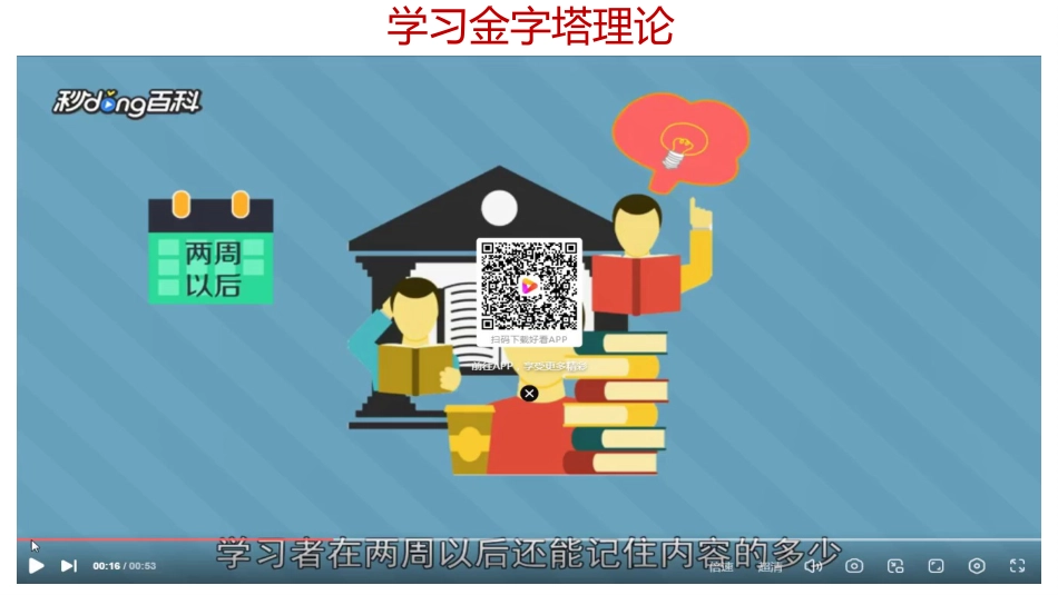 《学会高效学习》中学生学习方法主题班会_第9页