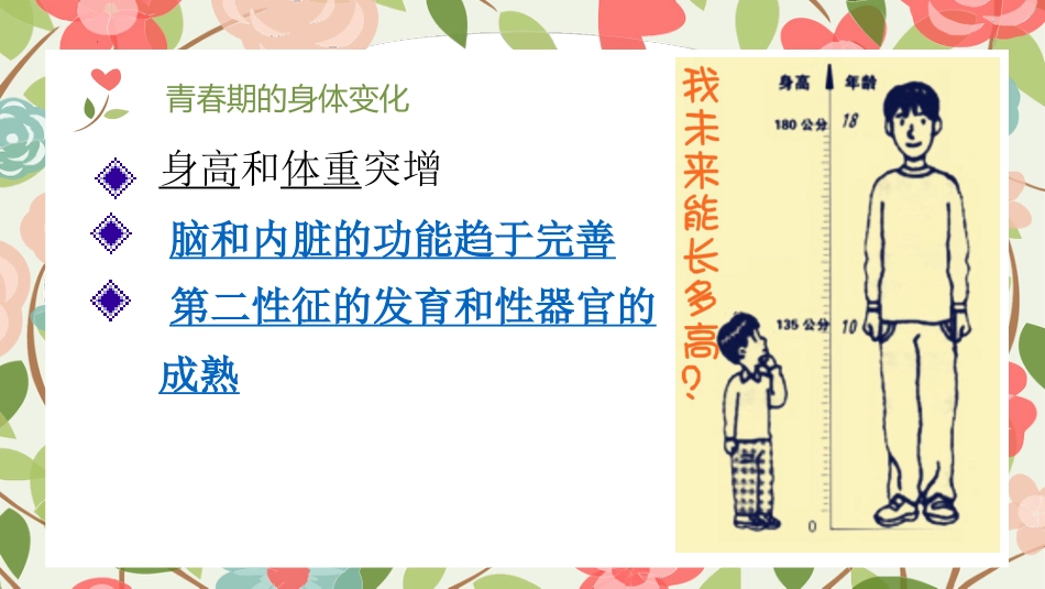 女神闯关大作战:女生青春期教育_第5页
