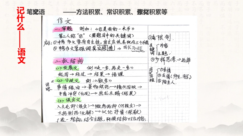 【初高中】【学法指导】学习方法高效学习主题班会PPT:《如何做好课堂笔记与错题本》_第8页