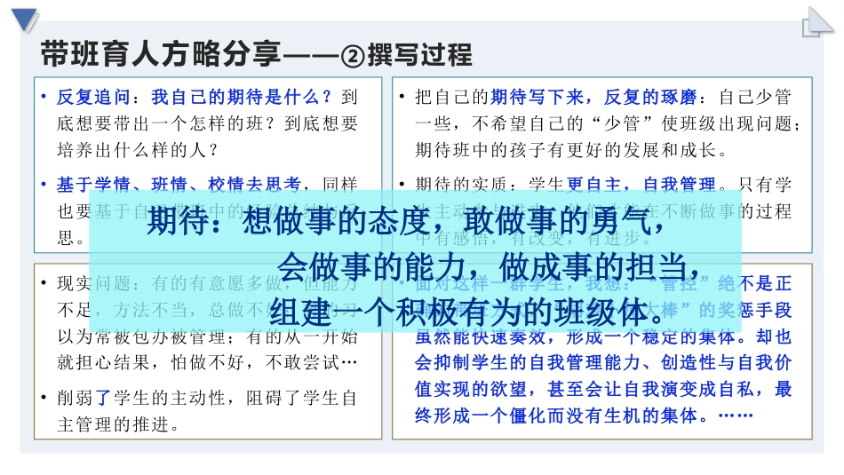 带班育人方略班会-《从“埋头苦干”走向“抬头巧干”》_第8页