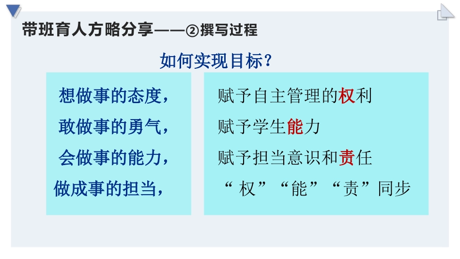 带班育人方略班会-《从“埋头苦干”走向“抬头巧干”》_第9页
