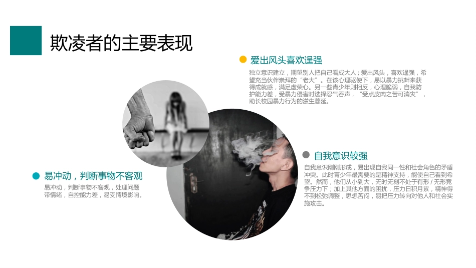 如何应对校园欺凌欺凌和暴力主题班会_第7页