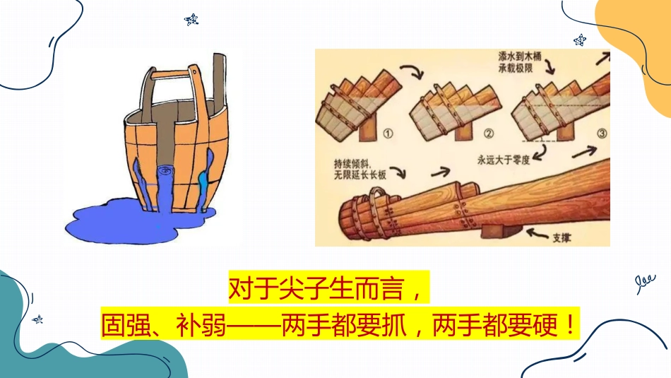 【通用】【尖子生培训】主题班会:敢做班级的领头羊_第8页