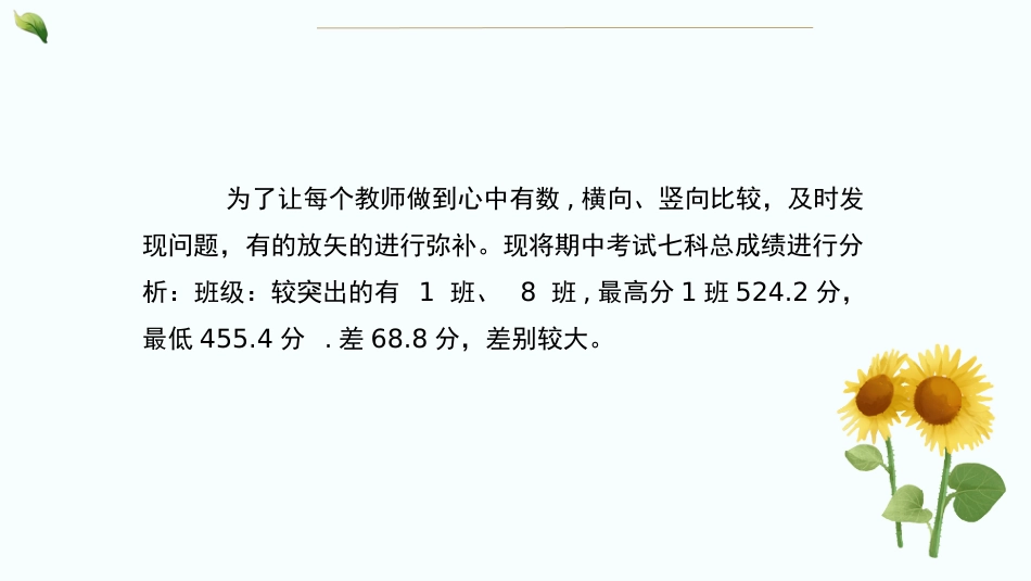 不为失败找理由 要为成功找方法-期中考后质量分析_第4页