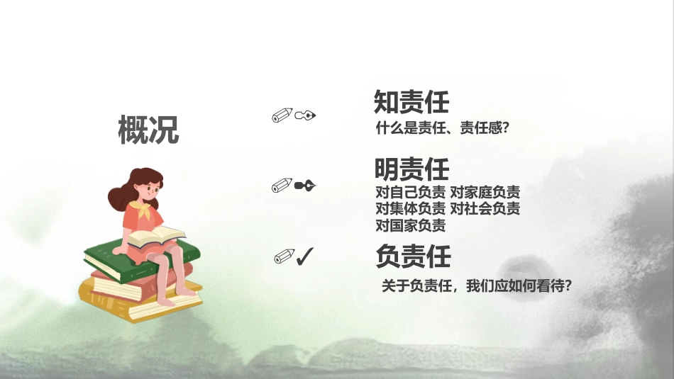 【通用】【责任感培养】如何培养学生责任感主题班会《责任与担当》_第2页