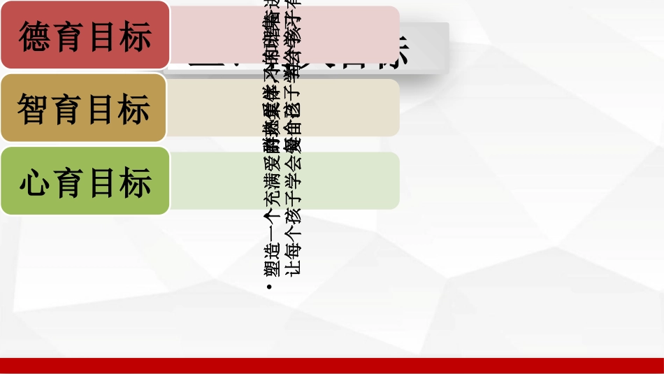 班主任带班方略-《创境巧有力 润物细无声》_第5页