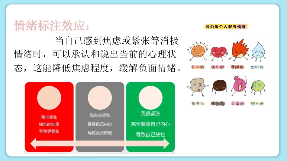 初三励志学习指导主题班会-《调整心态高效复习》_第8页