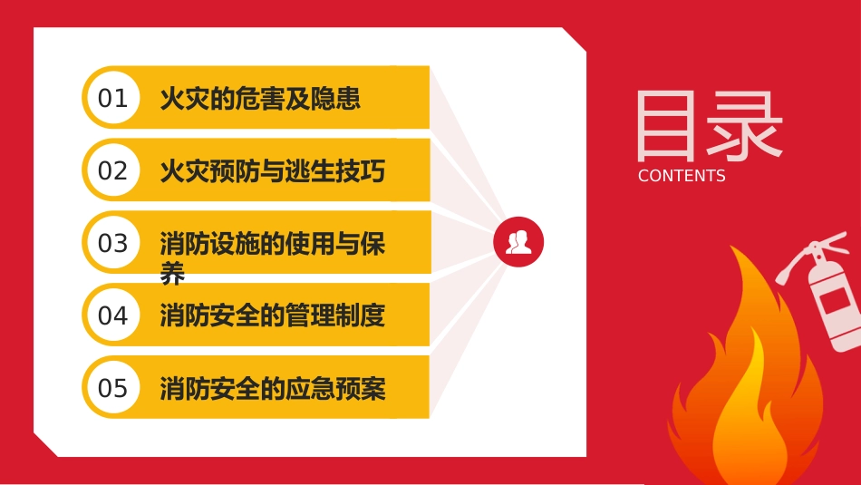 【通用】【秋季】校园消防安全主题班会:《拉起心中房火线,筑起安全防火墙》_第2页