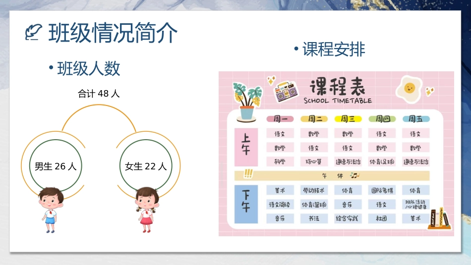 让梦想在这里起航(一年级家长会)_第7页