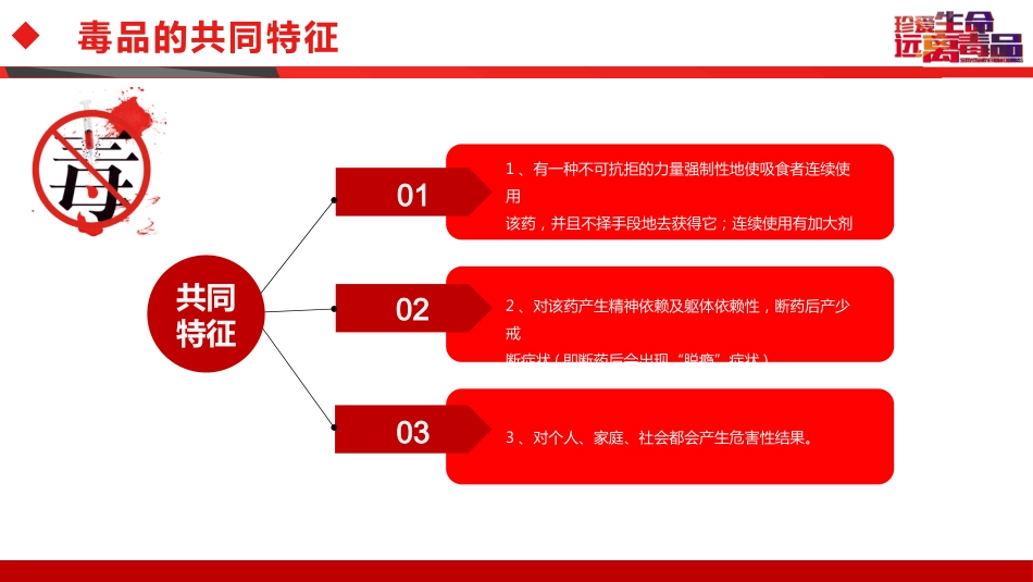 相互热爱,共享生命:禁毒防艾主题班会_第8页