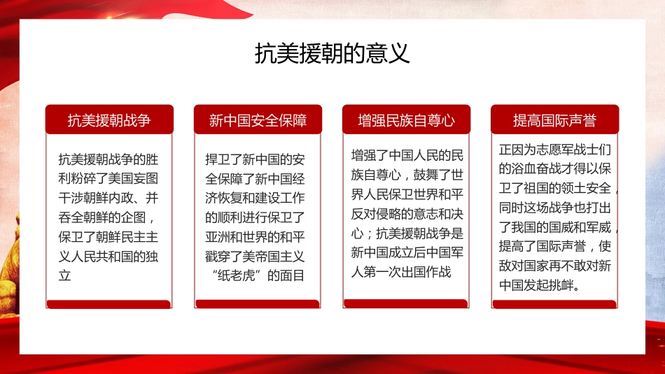 抗美援朝纪念日ppt_第10页