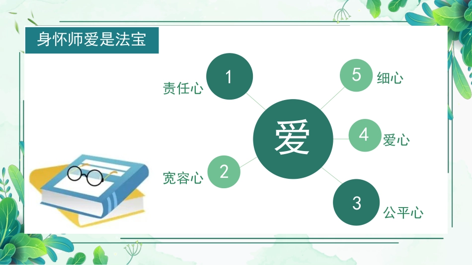 班主任工作经验交流-《教育是一场美丽的遇见》_第9页