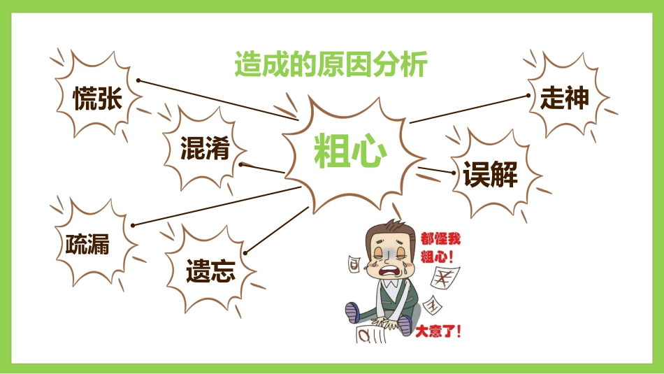 寻找消失的分数:期中考试成绩分析主题班会_第3页