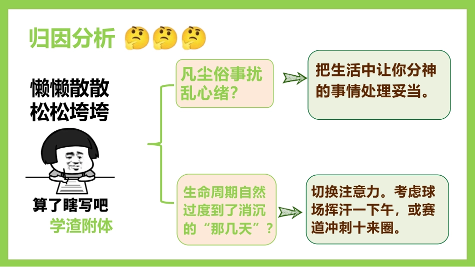 寻找消失的分数:期中考试成绩分析主题班会_第5页