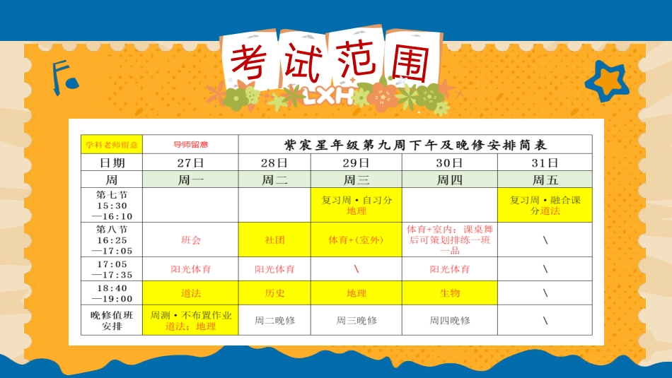【初高中】【考前动员】主题班会:勇敢小羊不怕考试_第7页