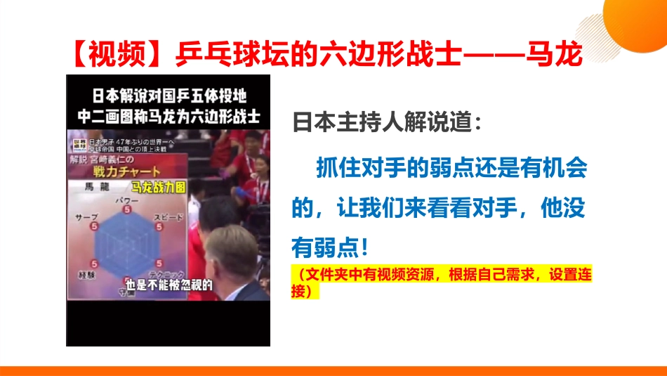 【学法班会】学法指导主题班会《精准补弱,让弱科变强科》_第3页