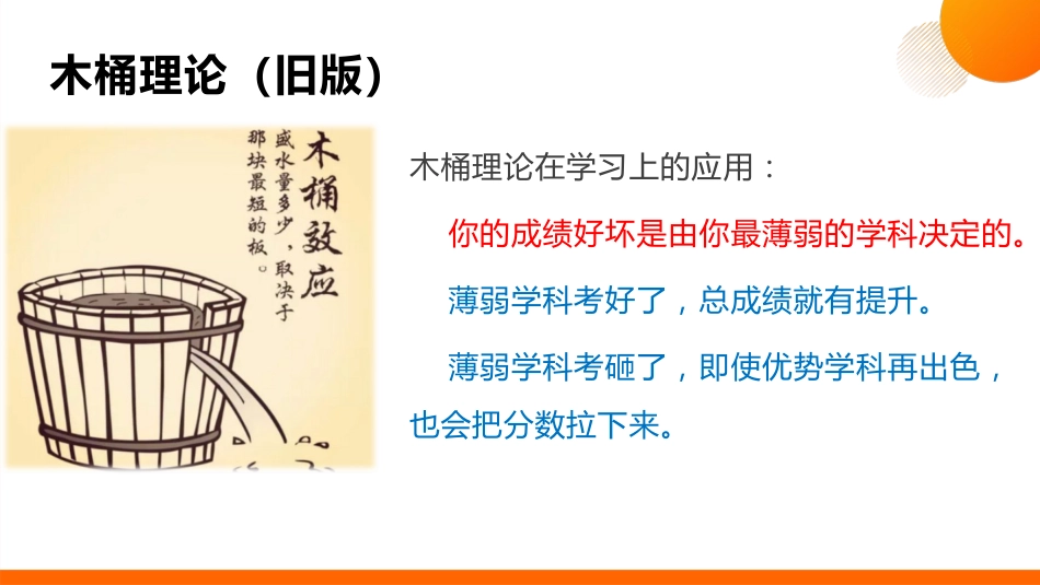 【学法班会】学法指导主题班会《精准补弱,让弱科变强科》_第8页