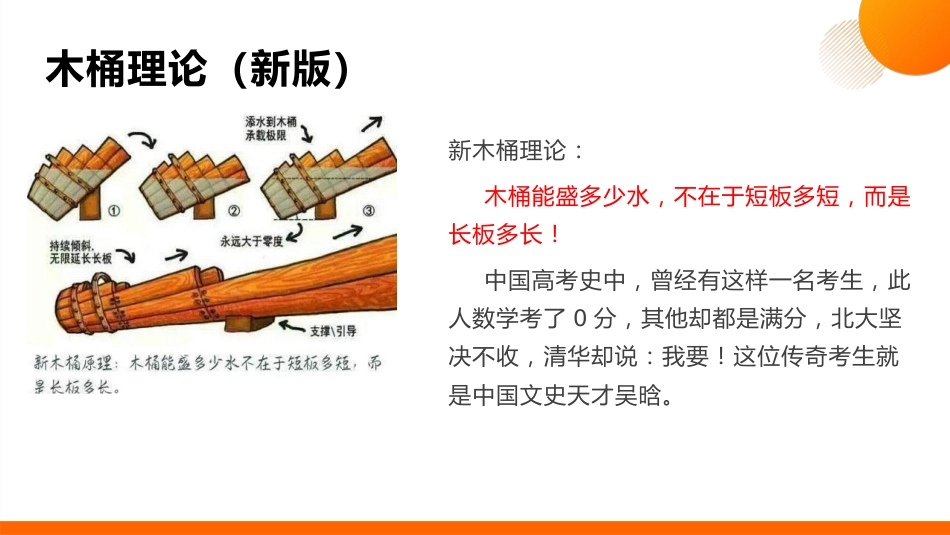 【学法班会】学法指导主题班会《精准补弱,让弱科变强科》_第9页