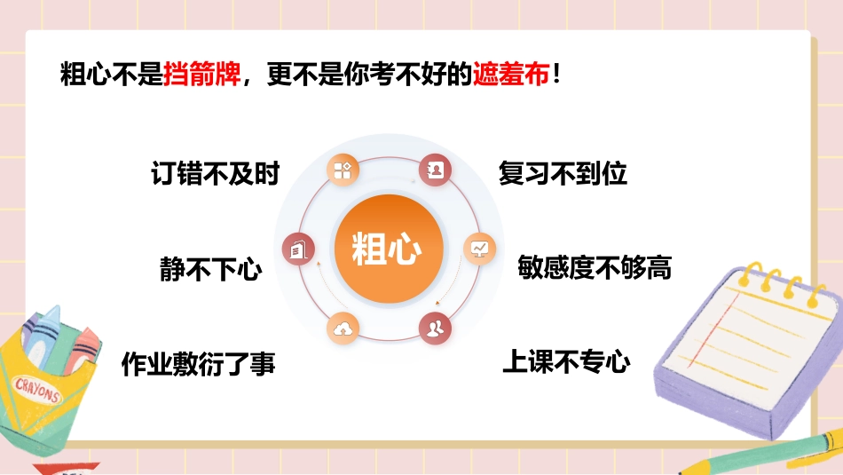 期中考试考后分析总结主题班会-全员出动,寻找消失的分数_第8页