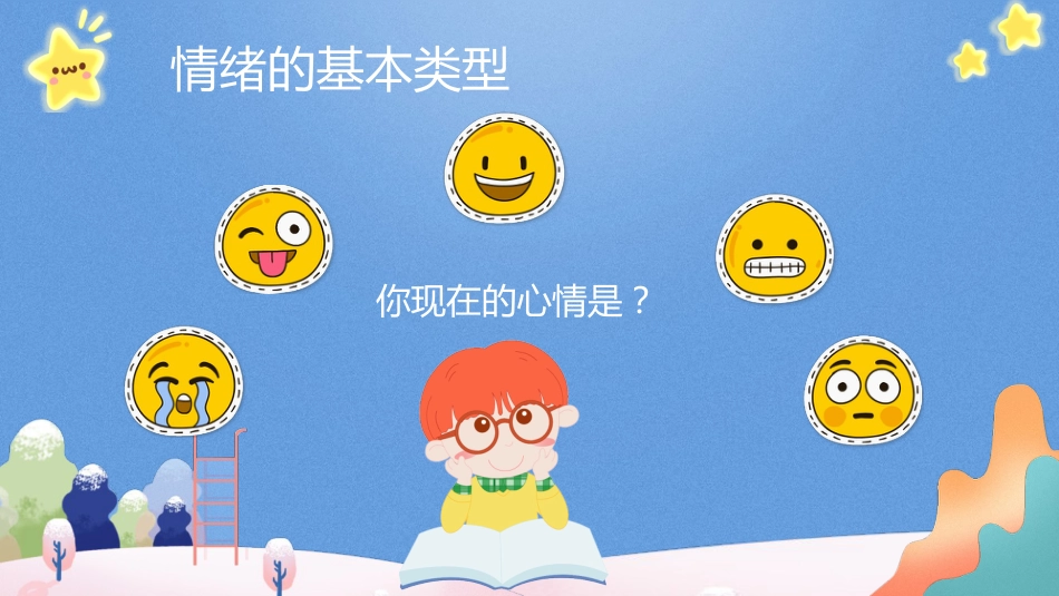 我的情绪我做主主题班会01_第4页