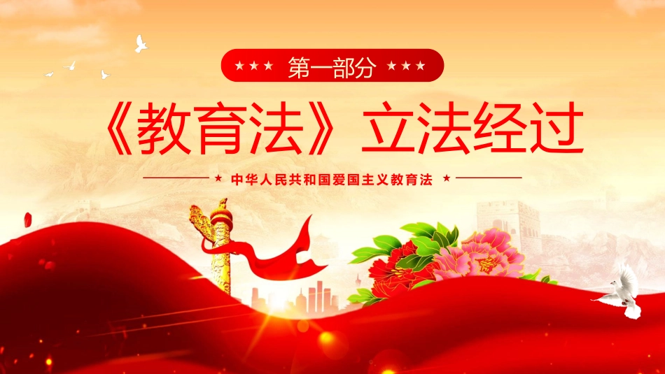 中华人民共和国爱国主义教育法PPT_第4页
