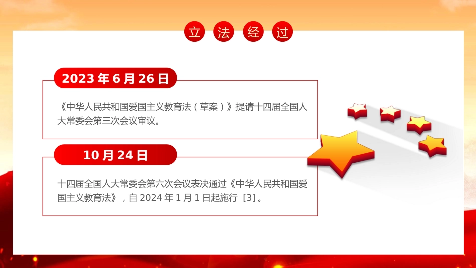 中华人民共和国爱国主义教育法PPT_第5页