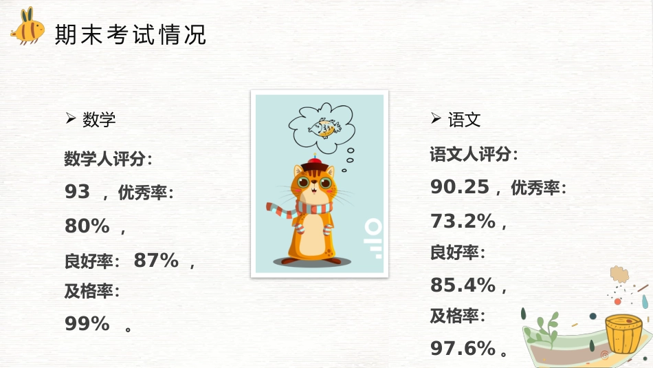 一年级家长会(2)_第7页