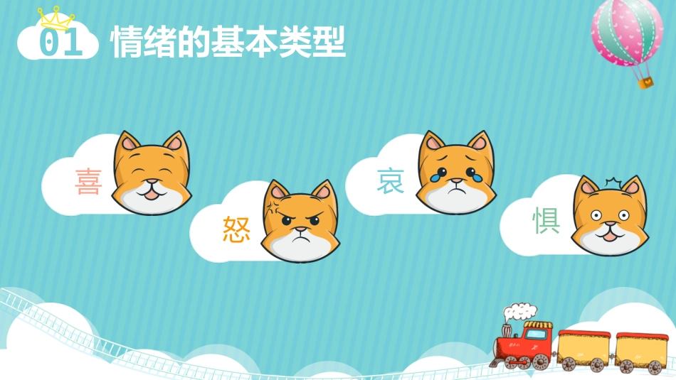 我的情绪我做主主题班会02_第7页