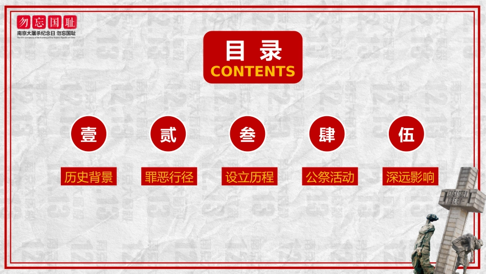 勿忘国耻12.13公祭日班会_第3页
