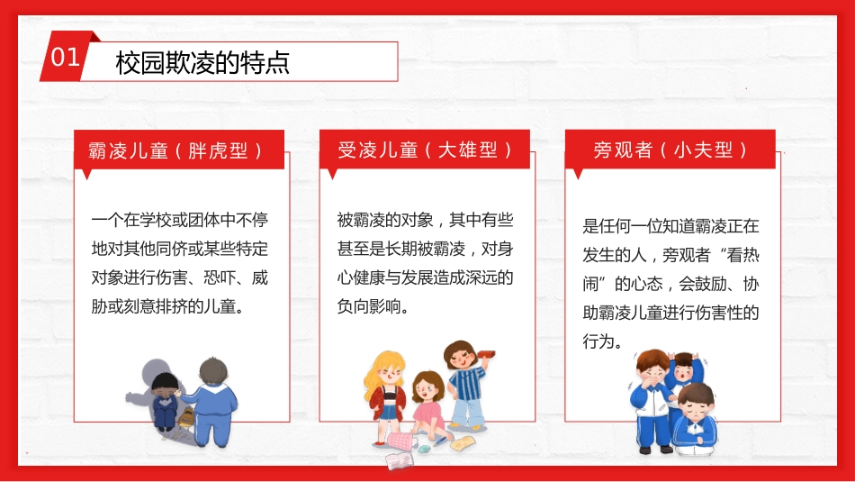 【通用】春季学期安全教育班会:预防校园欺凌安全教育——防校园欺凌_第7页