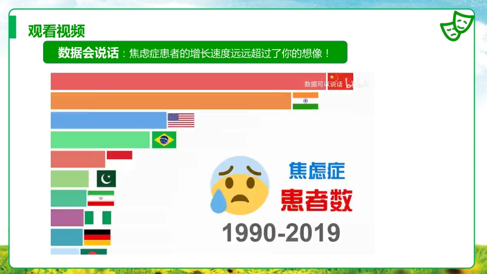 【通用】【心理健康】主题班会: 焦虑《不惧焦虑向阳而生》_第5页