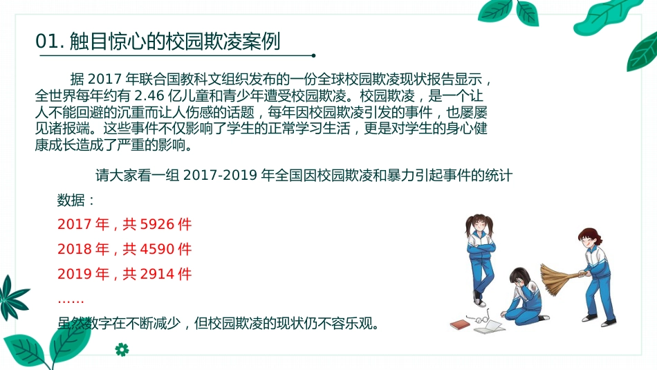 【通用】【安全教育 】 校园防欺凌(霸凌)主题班会:对校园欺凌说不_第4页
