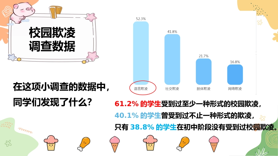 【通用】【安全教育】主题班会《拒绝语言欺凌,共建文明校园》_第8页