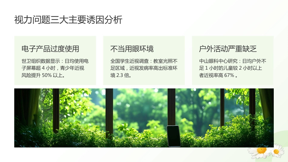 【通用】【健康教育】主题班会:全国爱眼日——守护心灵之窗_第7页