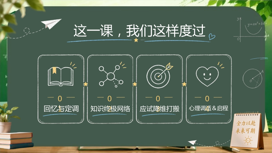 【初三下】【数学】九年级中考考前冲刺主题班会:心中有数,落笔生花_第2页