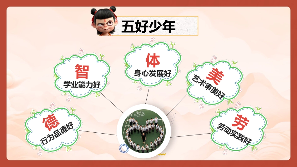 【中小学】暑假期末颁奖及暑假安全教育主题班会_第8页